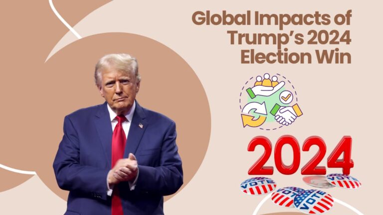 Global Impacts of Trumps 2024